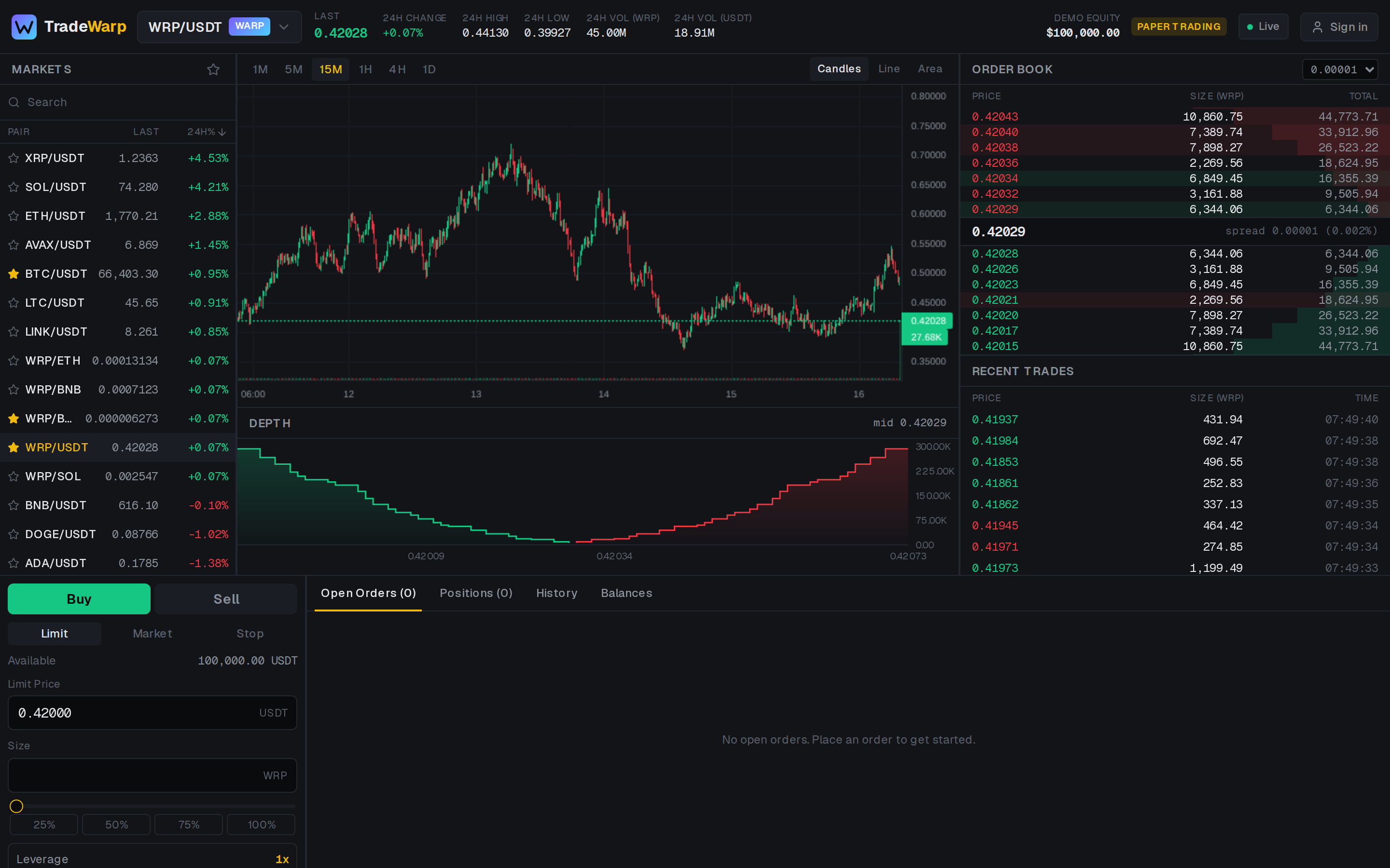 TradeWarp trading desk